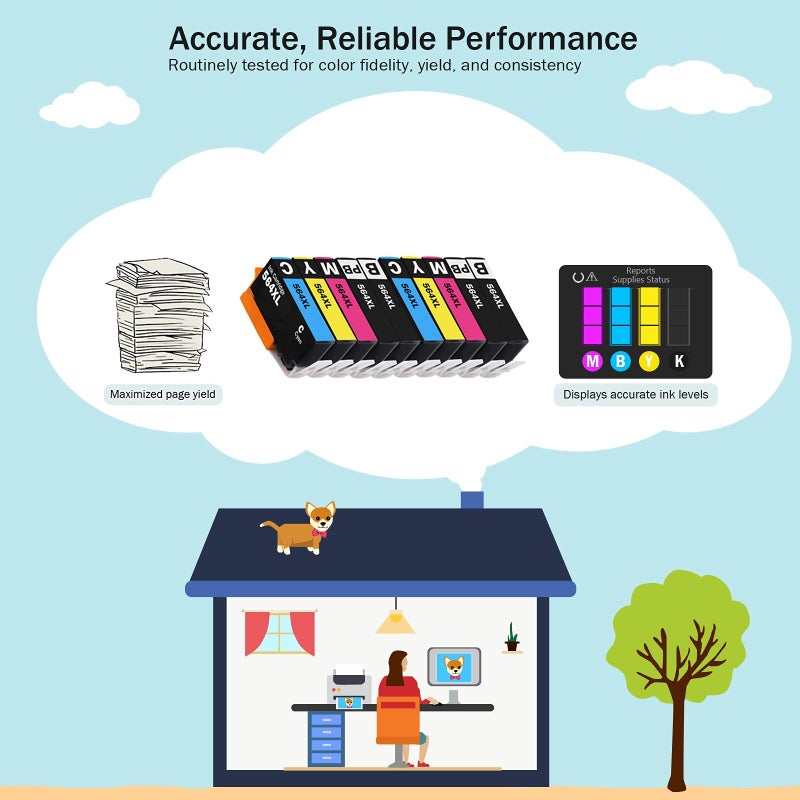 Cartlee Compatible Ink Cartridges Replacement for HP 564XL for Photosmart 5510 5520 6510 6520 6525 7510 7520 7525 B8550 C6380 D7560 Premium C309A C410 Officejet 4620 Deskjet 3520 (10 Pack) - Image 5